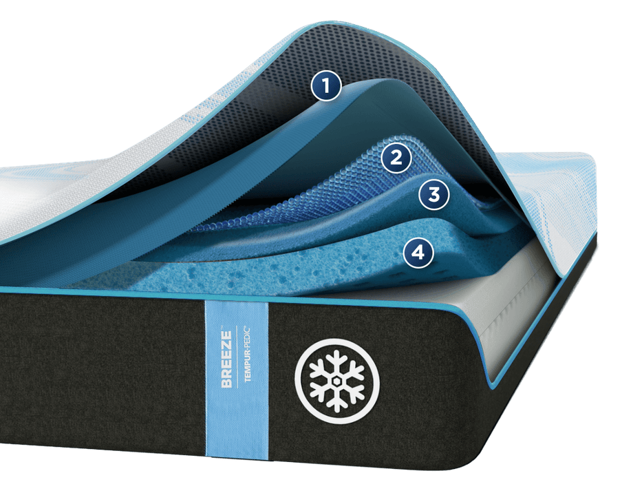 Tempur-Pedic ProBreeze Medium Hybrid Mattress